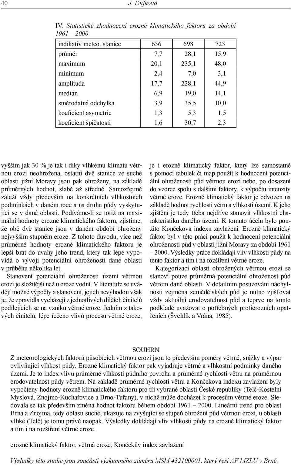 koeficient špičatosti 1,6 30,7 2,3 vyšším jak 30 % je tak i díky vlhkému klimatu větrnou erozí neohrožena, ostatní dvě stanice ze suché oblasti jižní Moravy jsou pak ohroženy, na základě průměrných