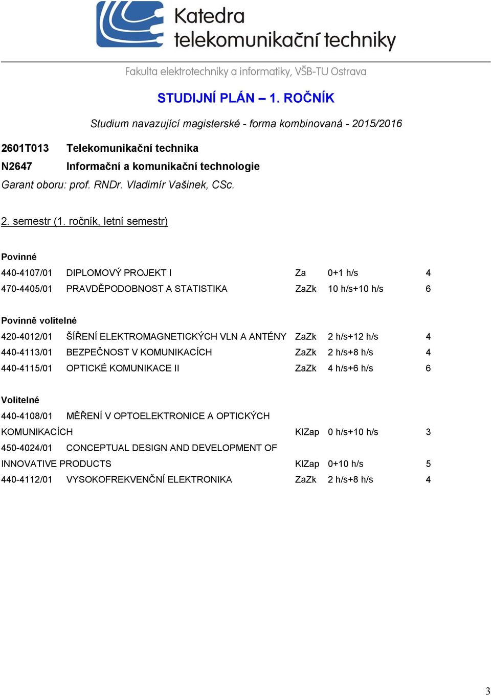 ročník, letní semestr) Povinné 440-4107/01 DIPLOMOVÝ PROJEKT I Za 0+1 h/s 4 470-4405/01 PRAVDĚPODOBNOST A STATISTIKA ZaZk 10 h/s+10 h/s 6 Povinně volitelné 420-4012/01 ŠÍŘENÍ ELEKTROMAGNETICKÝCH VLN