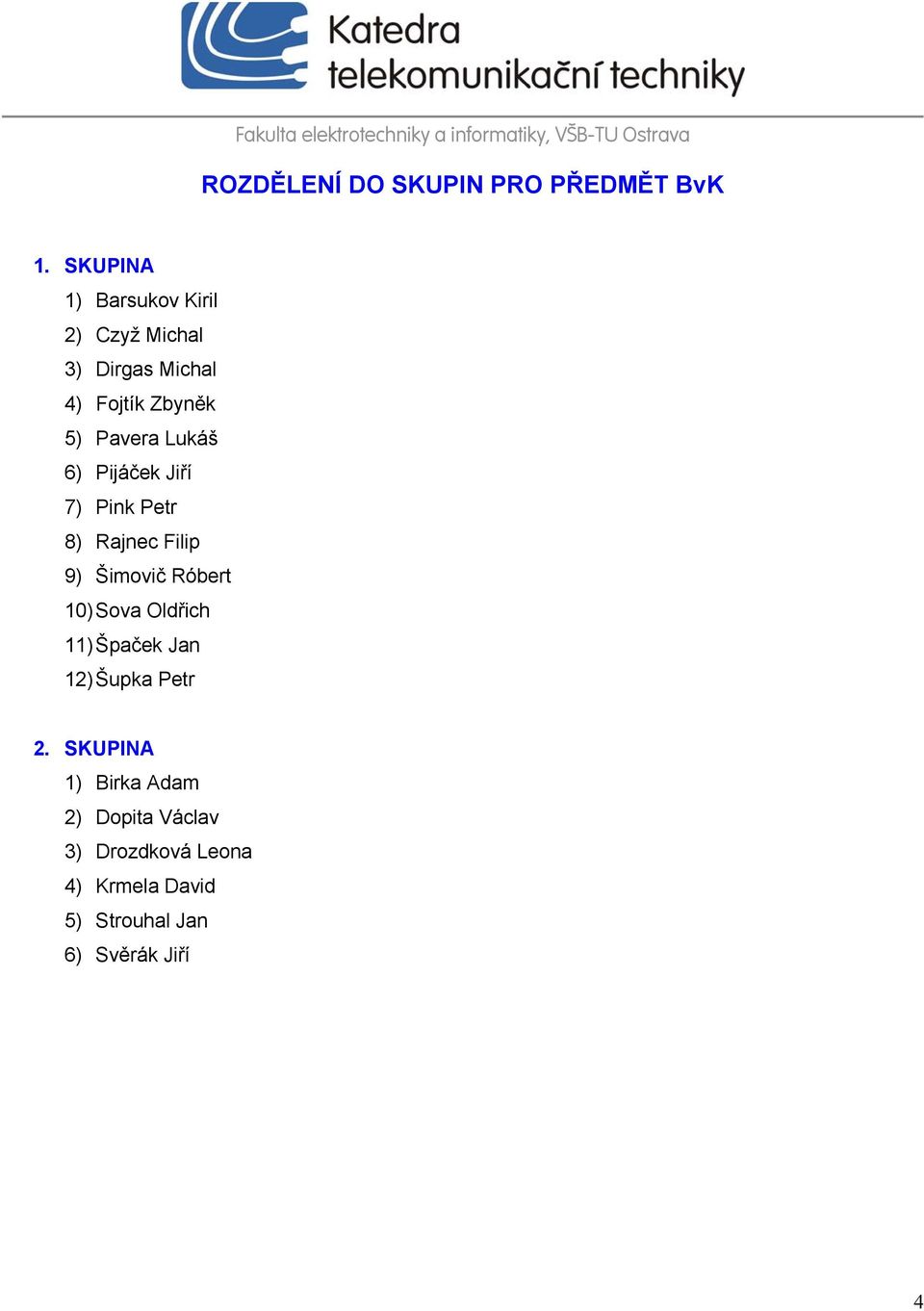 Lukáš 6) Pijáček Jiří 7) Pink Petr 8) Rajnec Filip 9) Šimovič Róbert 10) Sova Oldřich