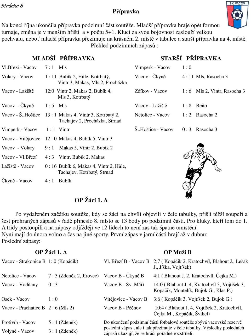Březí - Vacov 7 : 1 Mls Vimperk - Vacov 1 : 0 Volary - Vacov 1 : 11 Bubík 2, Hůle, Kotrbatý, Vintr 3, Makas, Mls 2, Procházka Vacov - Lažiště 12:0 Vintr 2, Makas 2, Bubík 4, Mls 3, Kotrbatý Vacov -