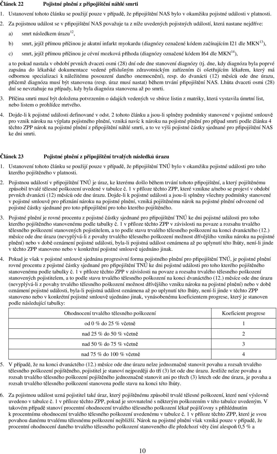 Za pojistnou událost se v připojištění NAS považuje ta z níže uvedených pojistných událostí, která nastane nejdříve: a) smrt následkem úrazu 12, b) smrt, jejíž přímou příčinou je akutní infarkt