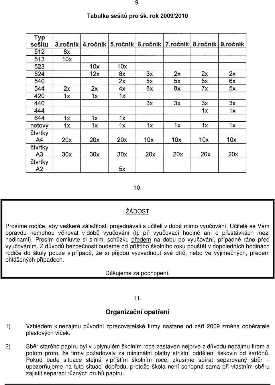 Z důvodů bezpečnosti budeme od příštího školního roku pouštět v dopoledních hodinách rodiče do školy pouze v případě, že si přijdou vyzvednout své dítě, nebo ve výjimečných, předem ohlášených