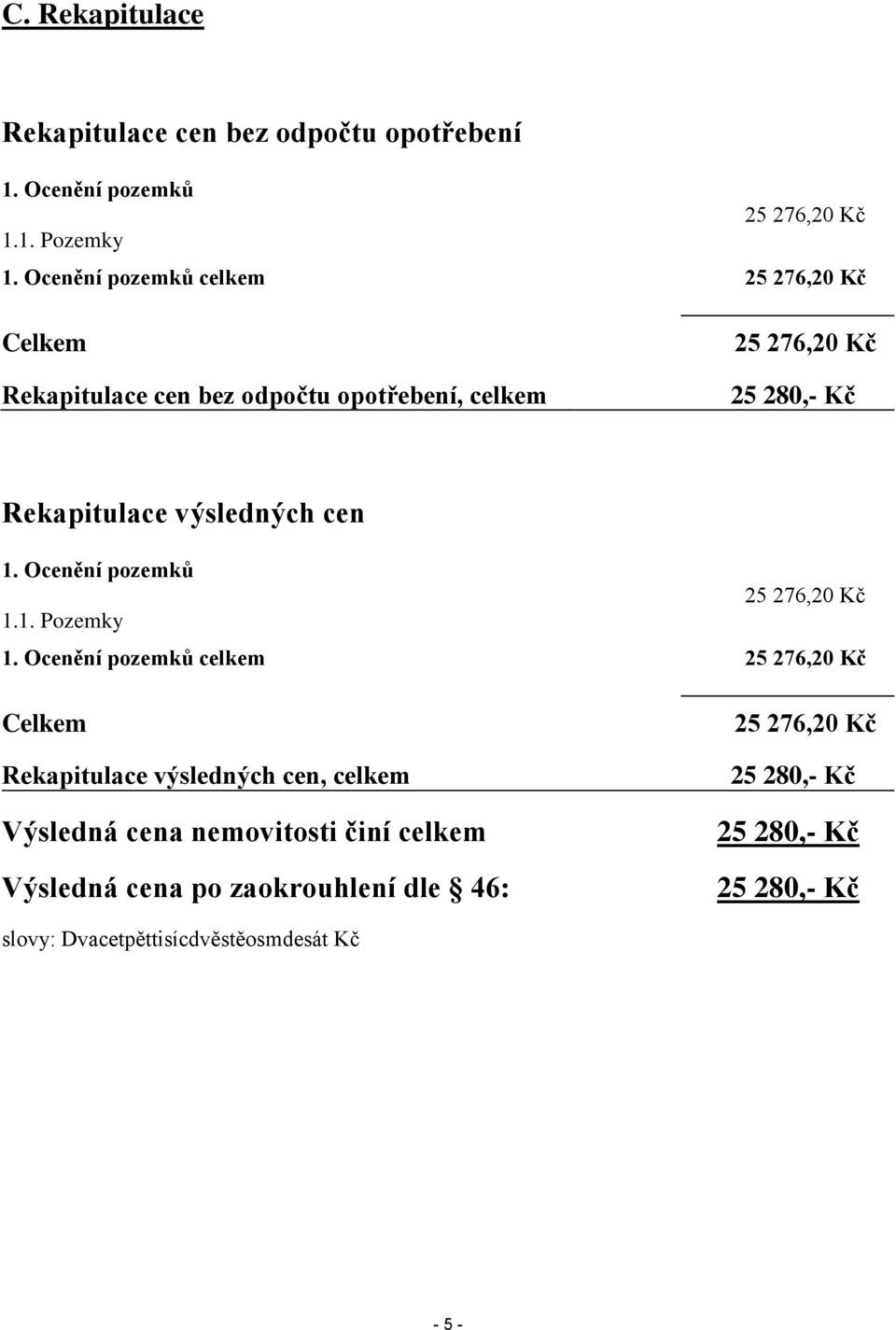 výsledných cen 1. Ocenění pozemků 25 276,20 Kč 1.1. Pozemky 1.