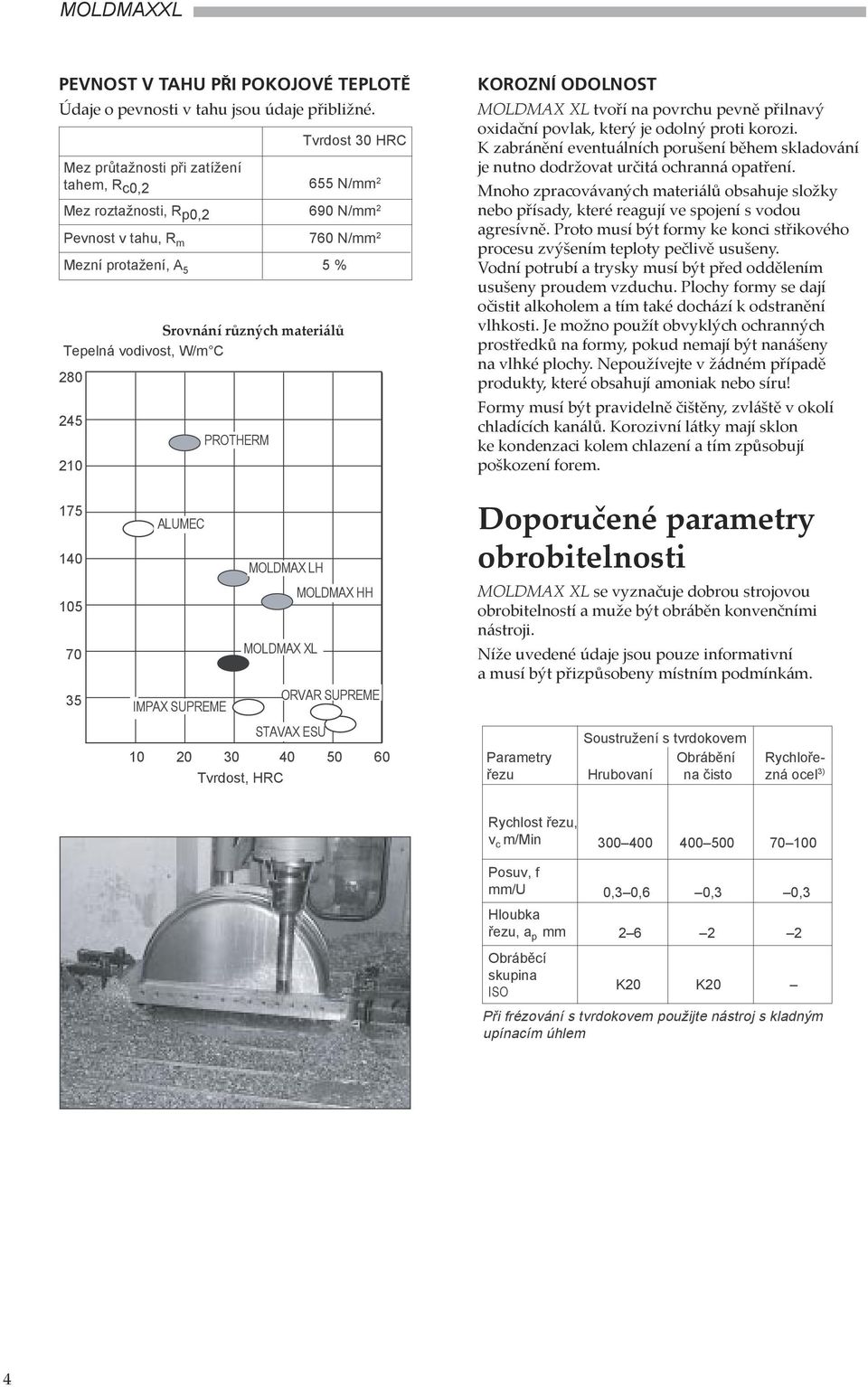 vodivost, W/m C 280 245 210 PROTHERM KOROZNÍ ODOLNOST MOLDMAX XL tvoří na povrchu pevně přilnavý oxidační povlak, který je odolný proti korozi.