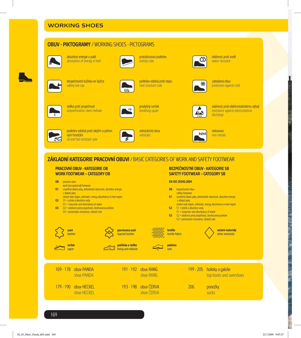 ZÁKLADNÍ KATEGORIE PRACOVNÍ OBUVI / BASIC CATEGORIES OF WORK AND SAFETY  FOOTWEAR - PDF Free Download