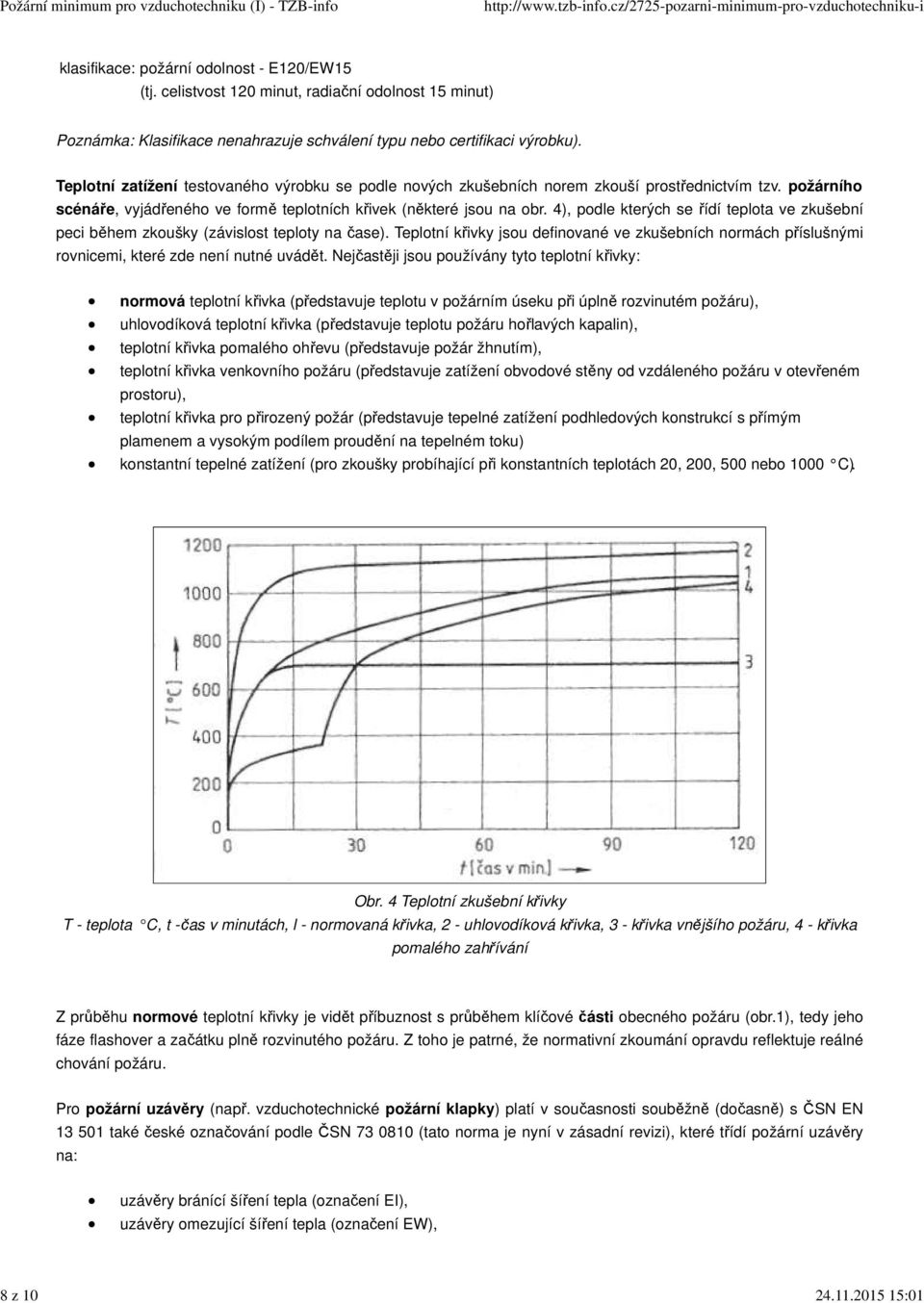 4), podle kterých se řídí teplota ve zkušební peci během zkoušky (závislost teploty na čase). Teplotní křivky jsou definované ve zkušebních normách příslušnými rovnicemi, které zde není nutné uvádět.