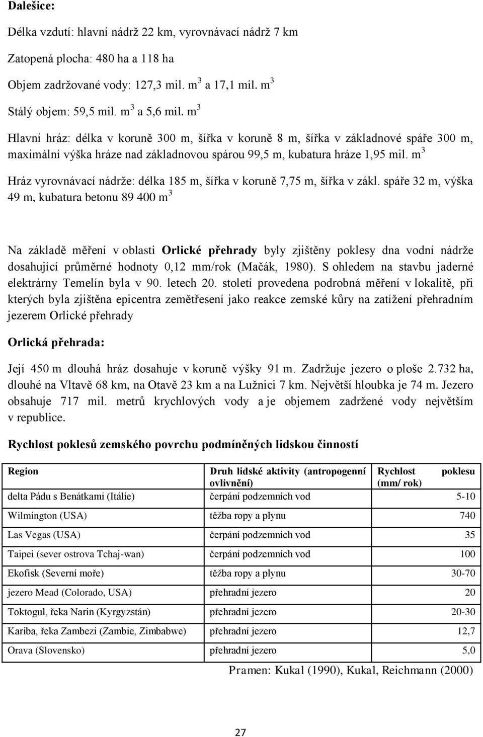 m 3 Hráz vyrovnávací nádrže: délka 185 m, šířka v koruně 7,75 m, šířka v zákl.