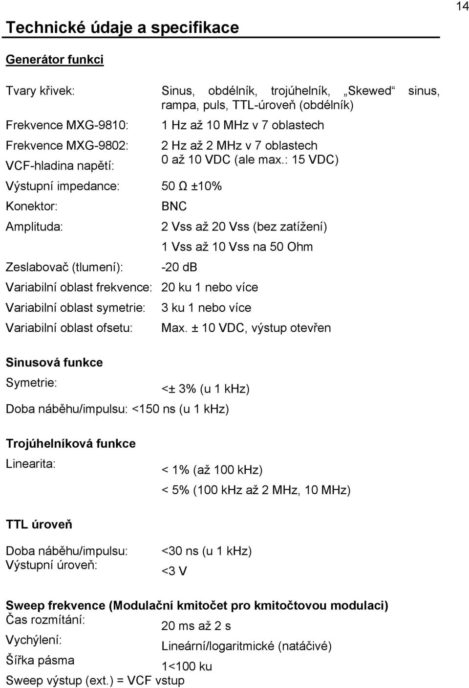 : 15 VDC) BNC 2 Vss až 20 Vss (bez zatížení) 1 Vss až 10 Vss na 50 Ohm -20 db Variabilní oblast frekvence: 20 ku 1 nebo více Variabilní oblast symetrie: Variabilní oblast ofsetu: Sinusová funkce