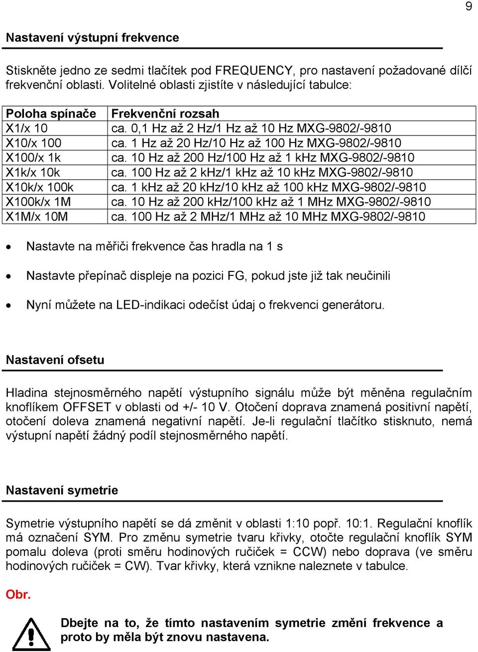 0,1 Hz až 2 Hz/1 Hz až 10 Hz MXG-9802/-9810 ca. 1 Hz až 20 Hz/10 Hz až 100 Hz MXG-9802/-9810 ca. 10 Hz až 200 Hz/100 Hz až 1 khz MXG-9802/-9810 ca. 100 Hz až 2 khz/1 khz až 10 khz MXG-9802/-9810 ca.