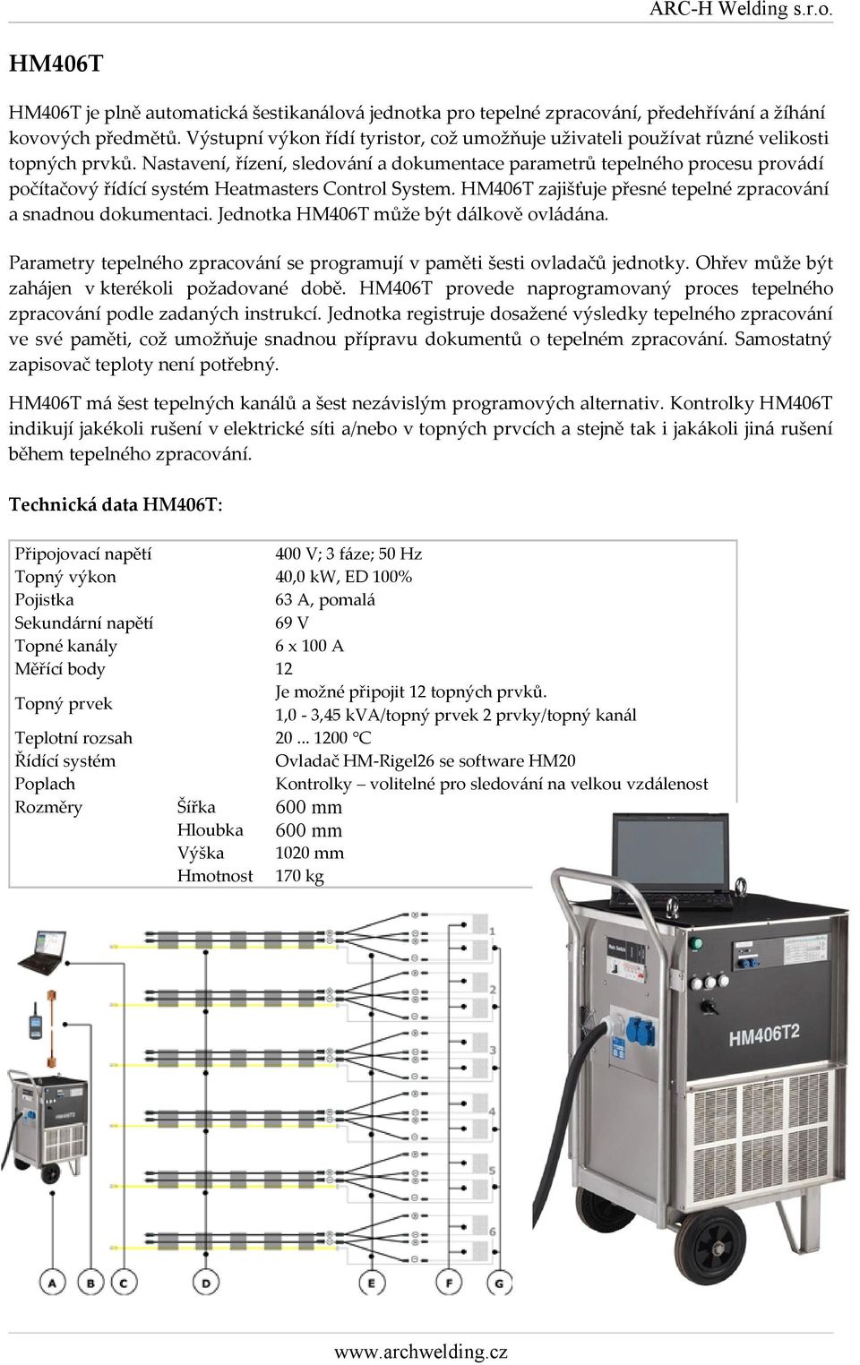 Nastavení, řízení, sledování a dokumentace parametrů tepelného procesu provádí počítačový řídící systém Heatmasters Control System. HM406T zajišťuje přesné tepelné zpracování a snadnou dokumentaci.
