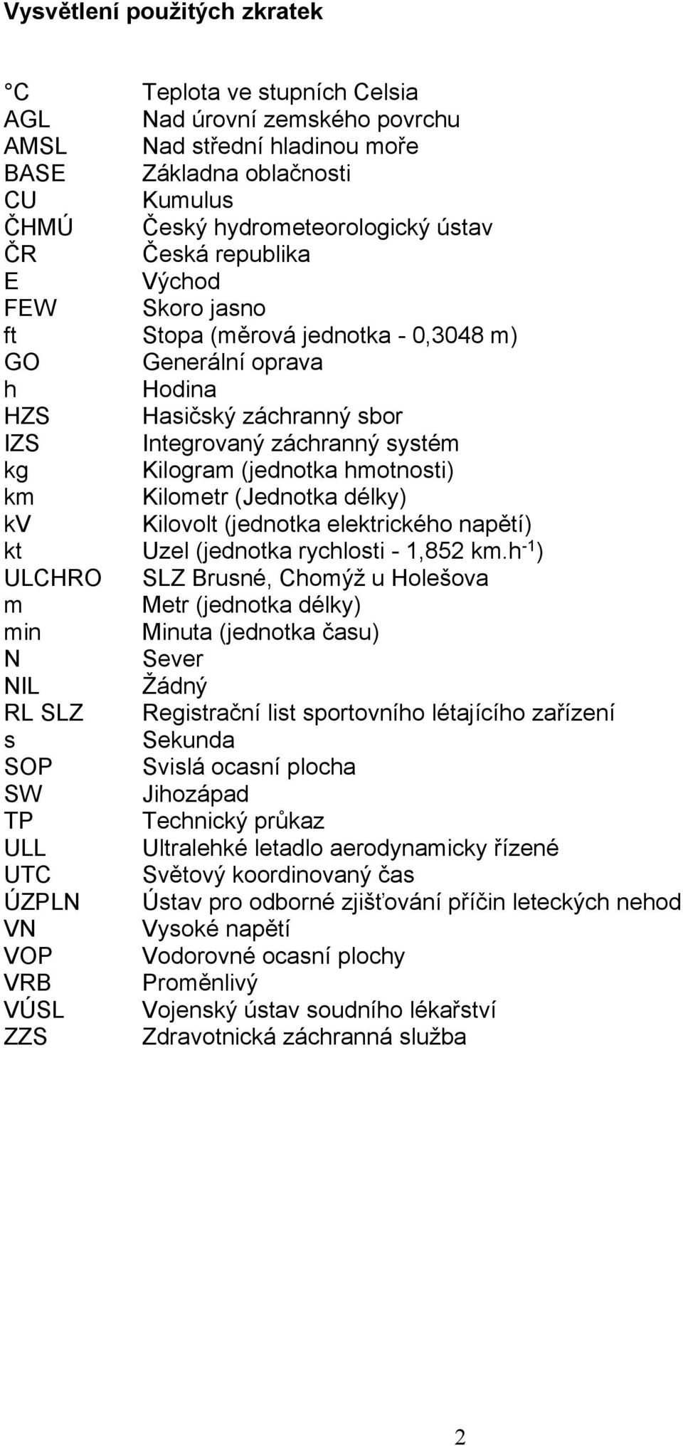 Hasičský záchranný sbor Integrovaný záchranný systém Kilogram (jednotka hmotnosti) Kilometr (Jednotka délky) Kilovolt (jednotka elektrického napětí) Uzel (jednotka rychlosti - 1,852 km.