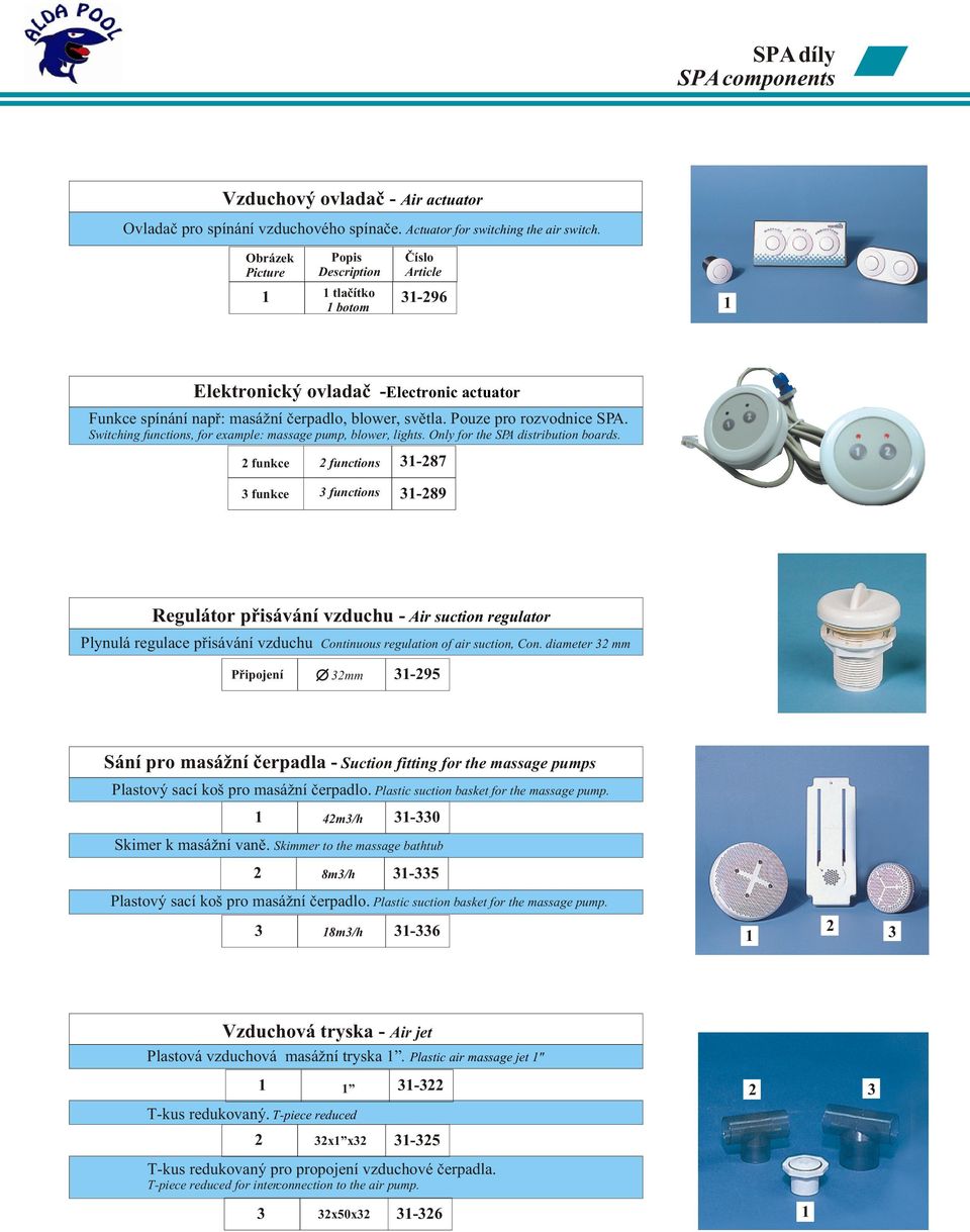 Switching functions, for example: massage pump, blower, lights. Only for the SPA distribution boards.