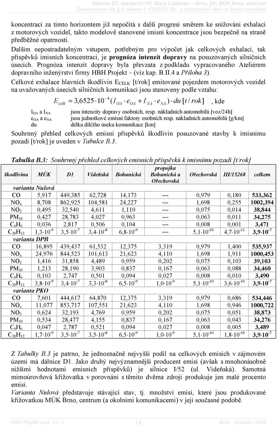 Prognóza intenzit dopravy byla převzata z podkladu vypracovaného Ateliérem dopravního inženýrství firmy HBH Projekt (viz kap. B.II.4 a Příloha 3).