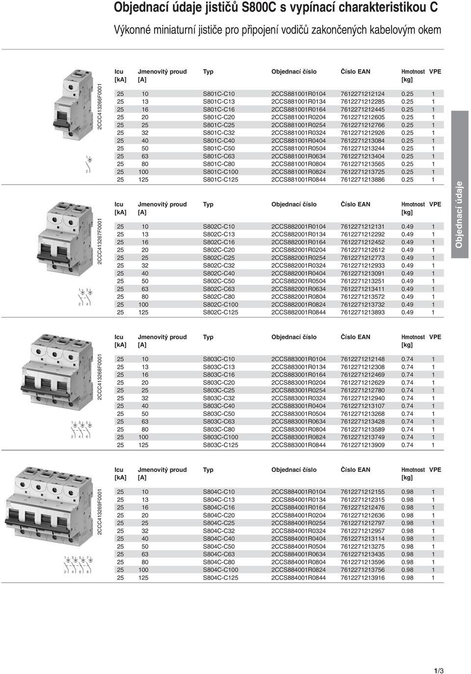 SC-C 2CCS80R04 76227244 0. SC-C 2CCS80R04 76227234 0. SC-C 2CCS80R04 7622723565 0. 00 SC-C00 2CCS80R0824 76227237 0. SC-C 2CCS80R0844 7622723886 0.