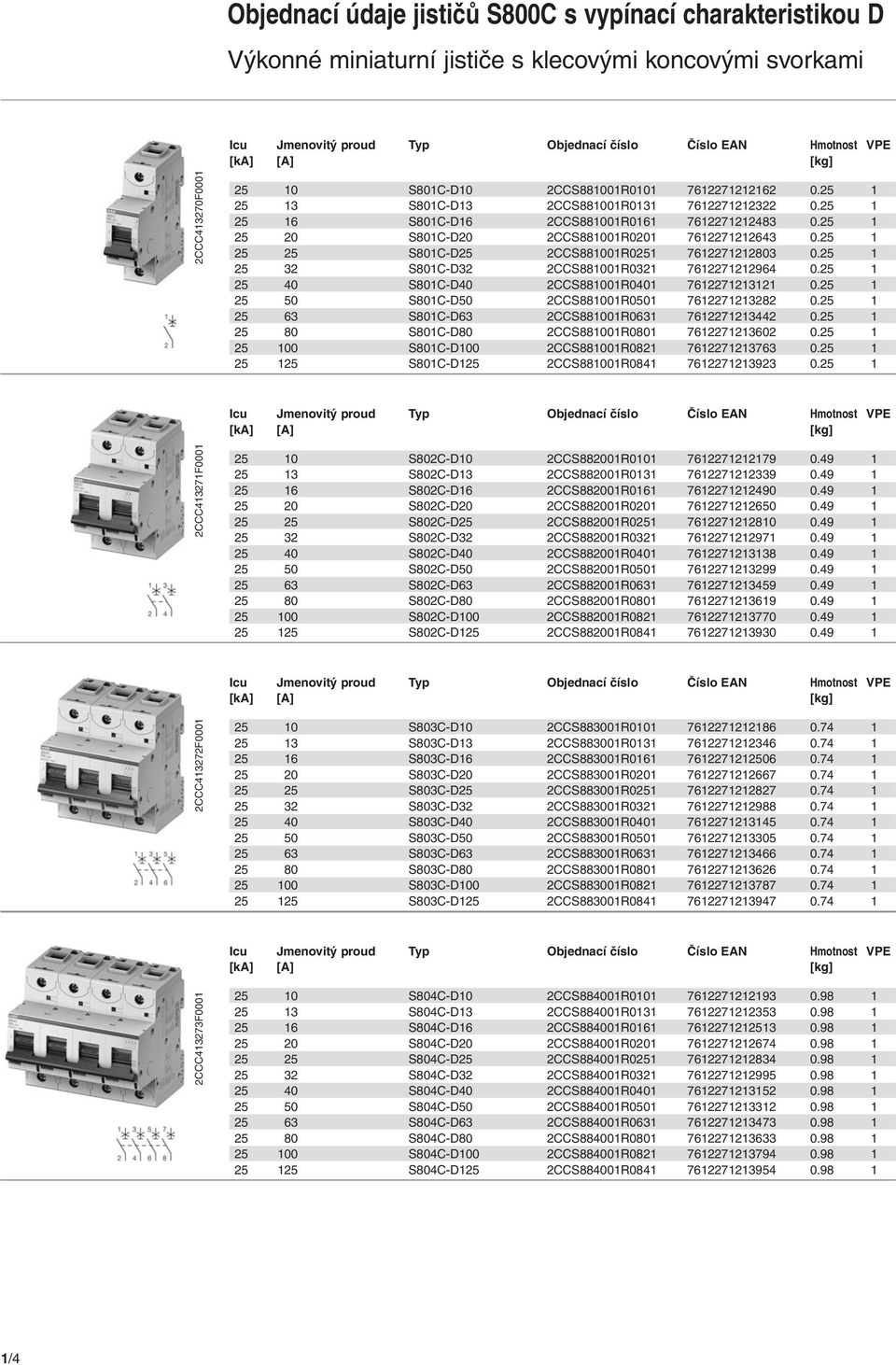 SC-D 2CCS80R0 762272 0. 00 SC-D00 2CCS80R082 76227237 0. SC-D 2CCS80R084 7622723923 0.