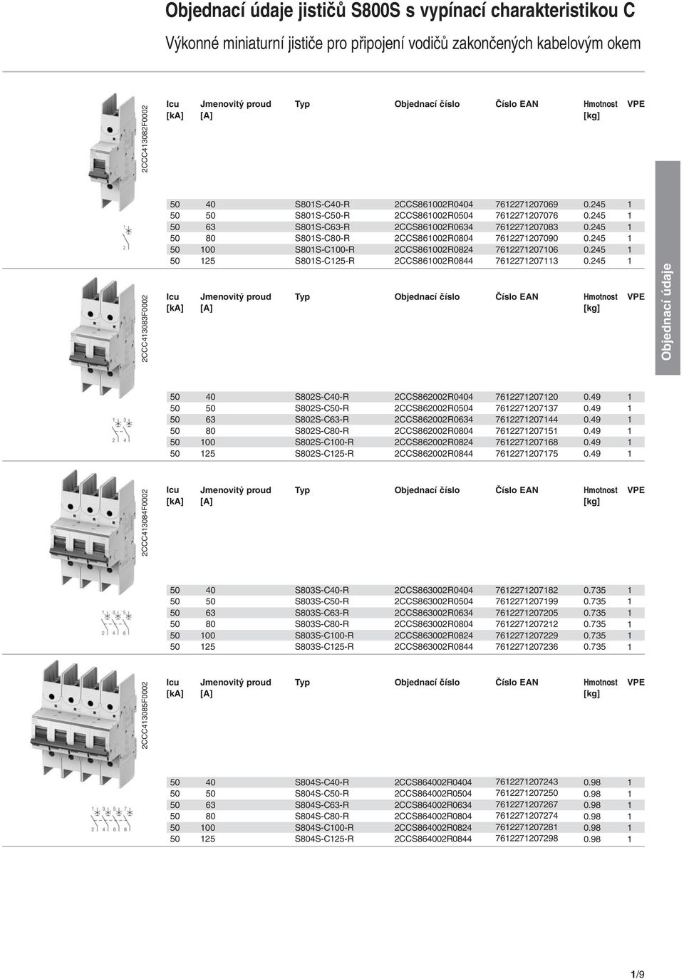 S2S-C-R S2S-C00-R S2S-C-R 2CCS8602R04 2CCS8602R04 2CCS8602R04 2CCS8602R04 2CCS8602R0824 2CCS8602R0844 762277 76227737 76227744 7622775 76227768 76227775 2CCC43084F0002 00 S3S-C-R S3S-C-R S3S-C-R