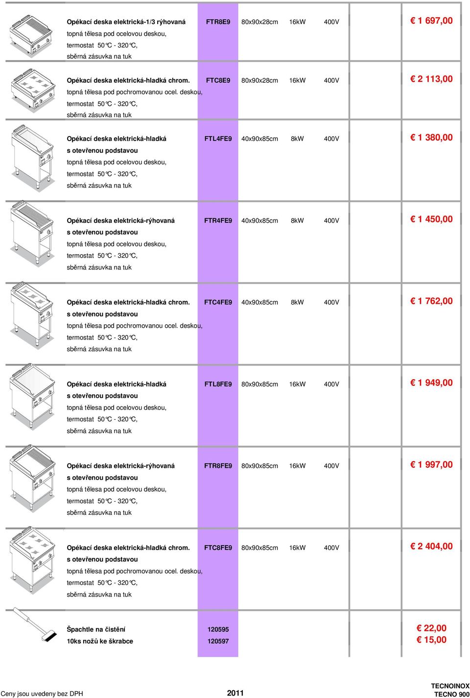 FTC4FE9 40x90x85cm 8kW 400V 1 762,00 topná tělesa pod pochromovanou ocel.