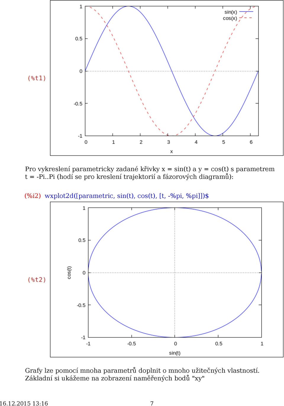 wxplot2d([parametric, sin(t), cos(t), [t, -%pi, %pi]])$ Grafy lze pomocí mnoha parametrů