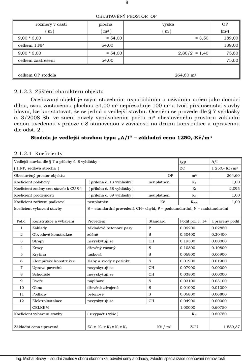 80/2 = 1,40 75,60 celkem zastřešení 54,00 75,60 celkem OP stodola 264,60 m 3 2.1.2.3 Zjištění charakteru objektu Oceňovaný objekt je svým stavebním uspořádáním a užíváním určen jako domácí dílna,