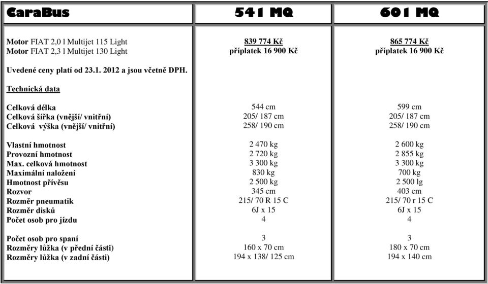 celková hmotnost Maximální naložení Hmotnost přívěsu Rozvor Rozměr pneumatik Rozměr disků Počet osob pro jízdu Počet osob pro spaní Rozměry lůžka (v přední části) Rozměry lůžka (v zadní části) 839