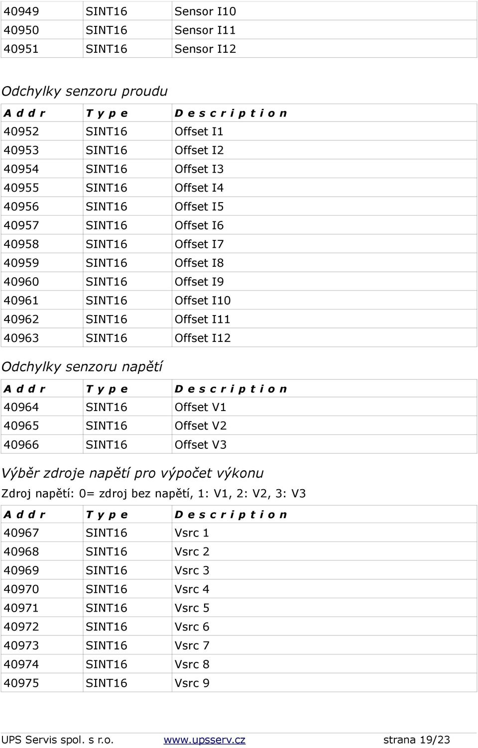 D e s c r i p t i o n 40964 Offset V1 40965 Offset V2 40966 Offset V3 Výběr zdroje napětí pro výpočet výkonu Zdroj napětí: 0= zdroj bez napětí, 1: V1, 2: V2,