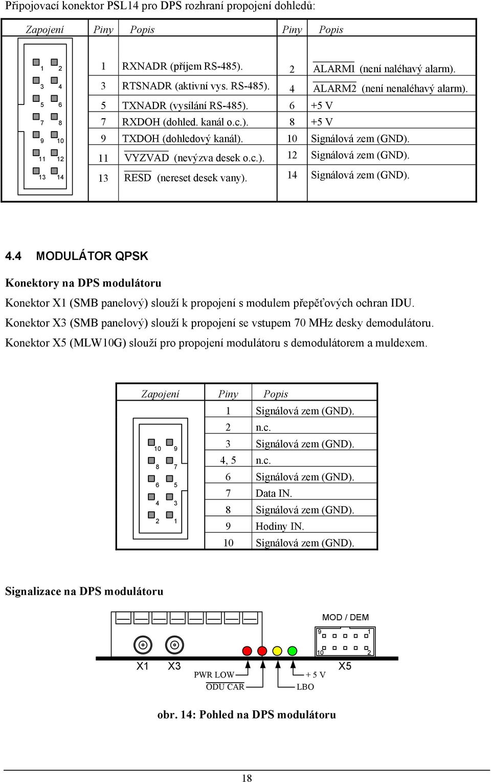 4 Signálová zem (GND). 4.4 MODULÁTOR QPSK Konektory na DPS modulátoru Konektor X (SM panelový) slouží k propojení s modulem přepěťových ochran IDU.