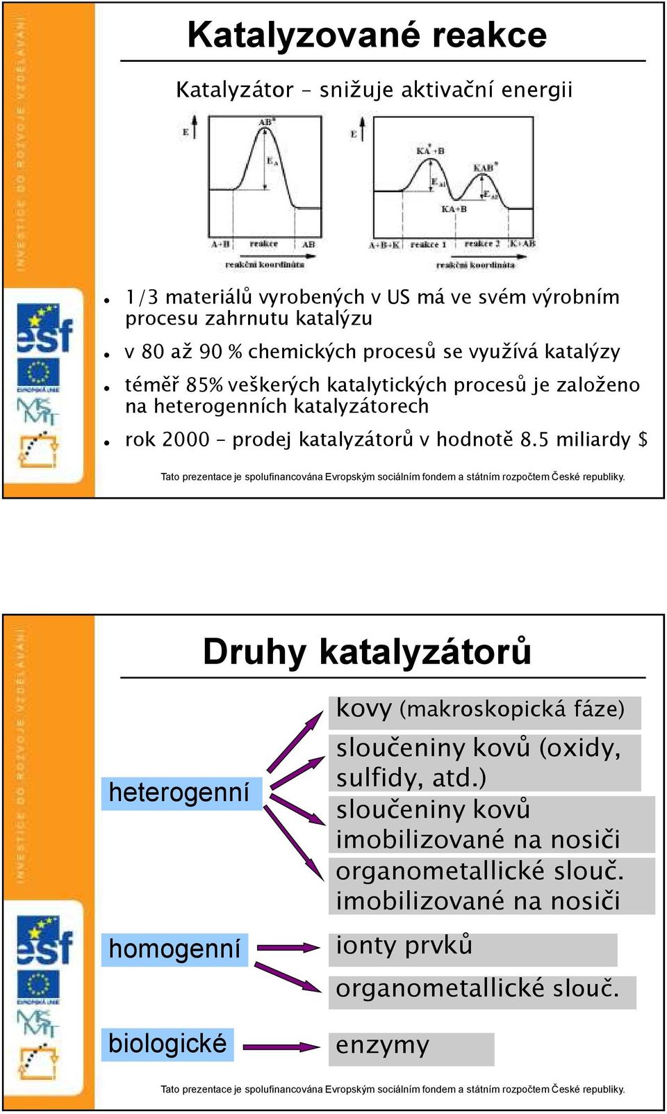 prodej katalyzátorů v hodnotě 8.