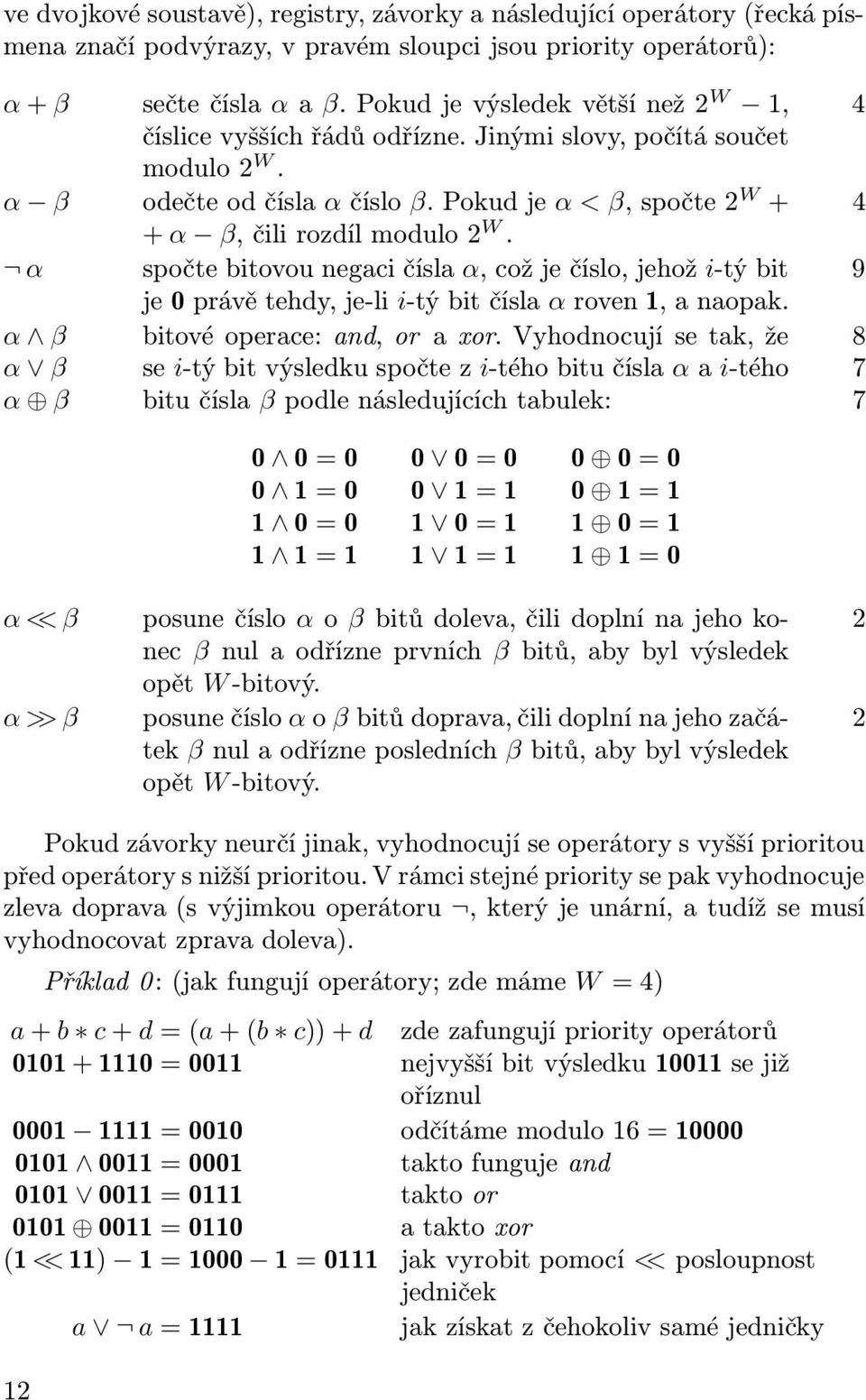 α spočte bitovou negaci čísla α, což je číslo, jehož i-tý bit je 0 právě tehdy, je-li i-tý bit čísla α roven 1, a naopak. α β α β α β bitové operace: and, or a xor.