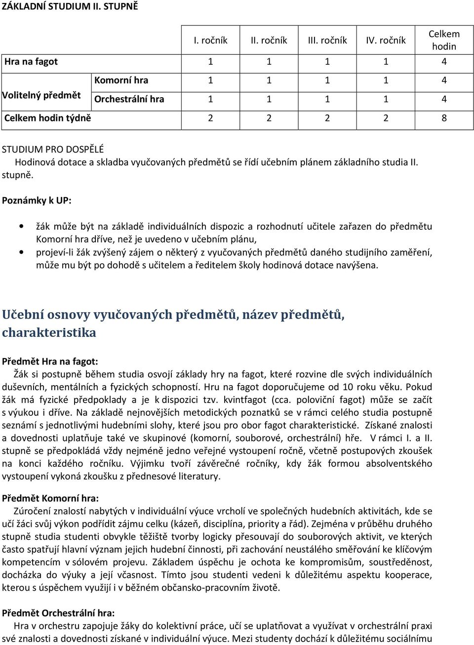 předmětů se řídí učebním plánem základního studia II. stupně.