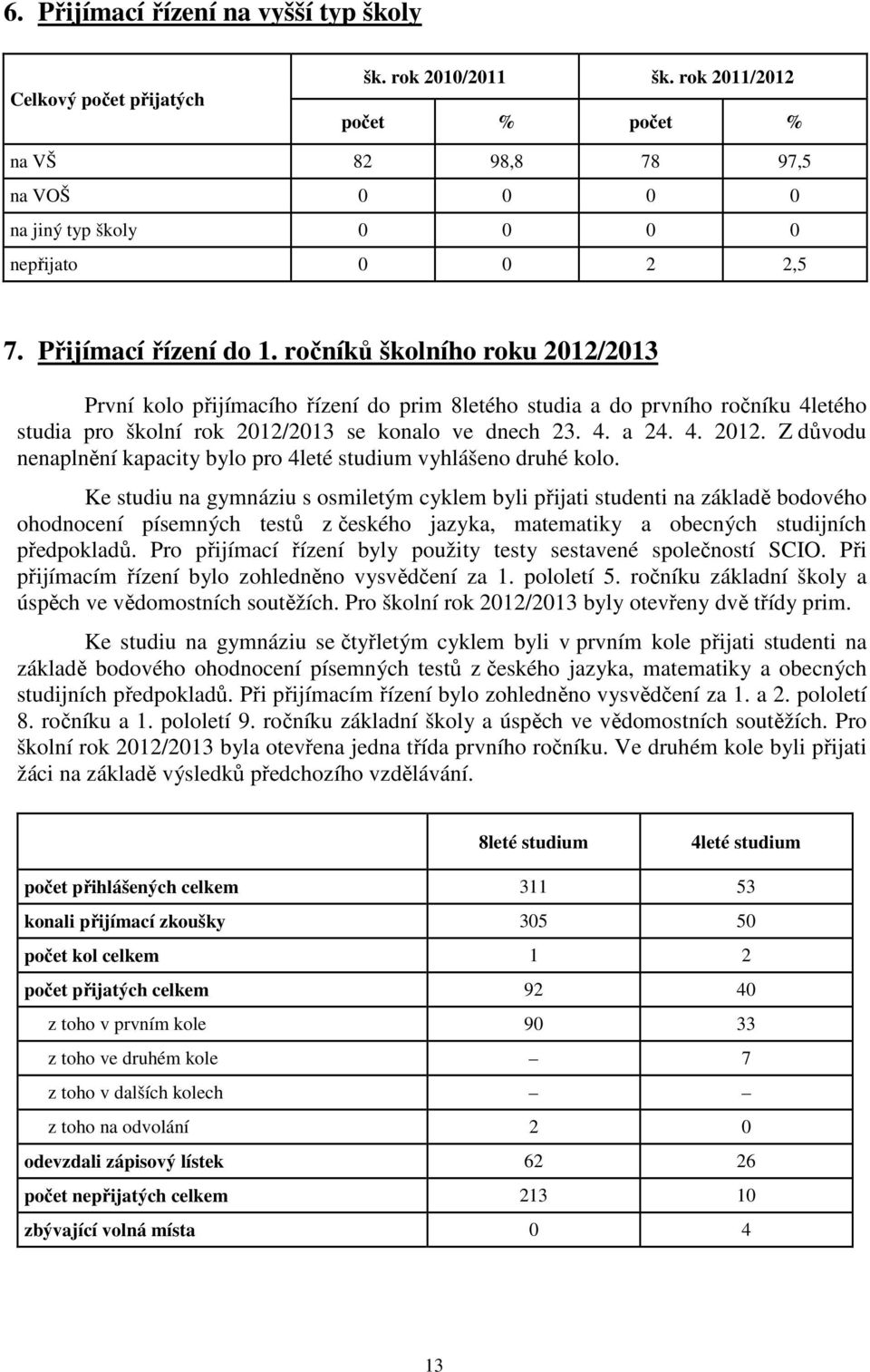 4. 2012. Z důvodu nenaplnění kapacity bylo pro 4leté studium vyhlášeno druhé kolo.