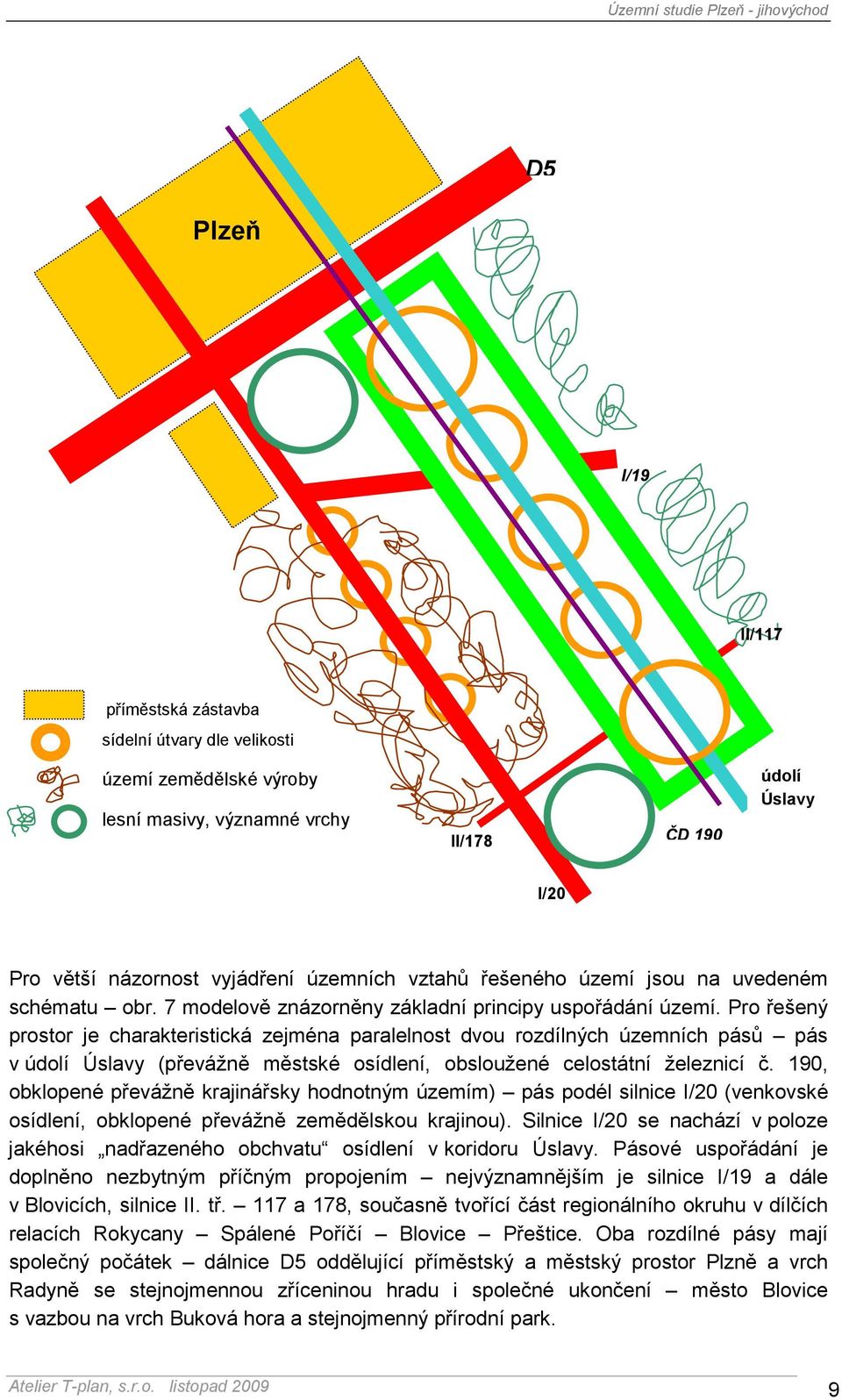 Pro řešený prostor je charakteristická zejména paralelnost dvou rozdílných územních pásů pás v údolí Úslavy (převážně městské osídlení, obsloužené celostátní železnicí č.