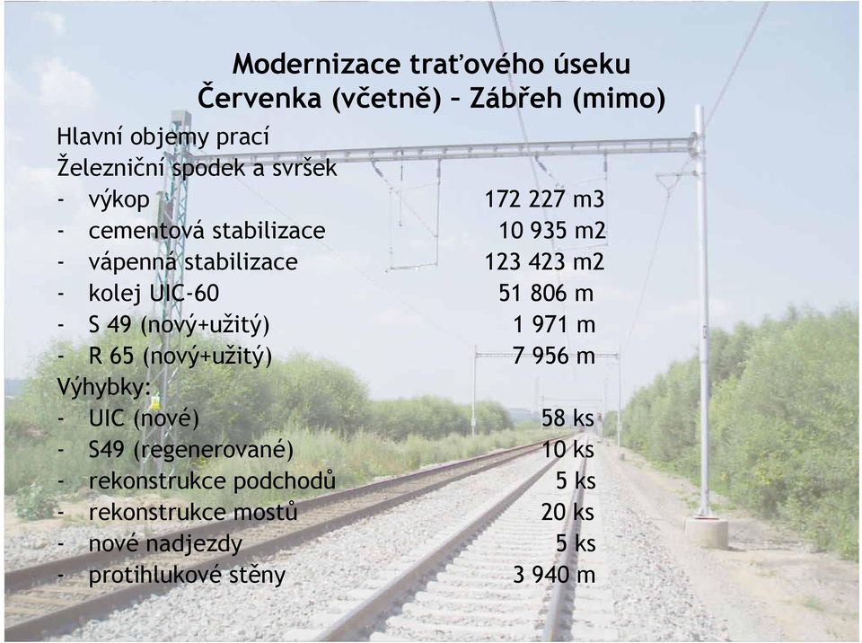 - S 49 (nový+užitý) 1 971 m - R 65 (nový+užitý) 7 956 m Výhybky: - UIC (nové) 58 ks - S49 (regenerované) 10