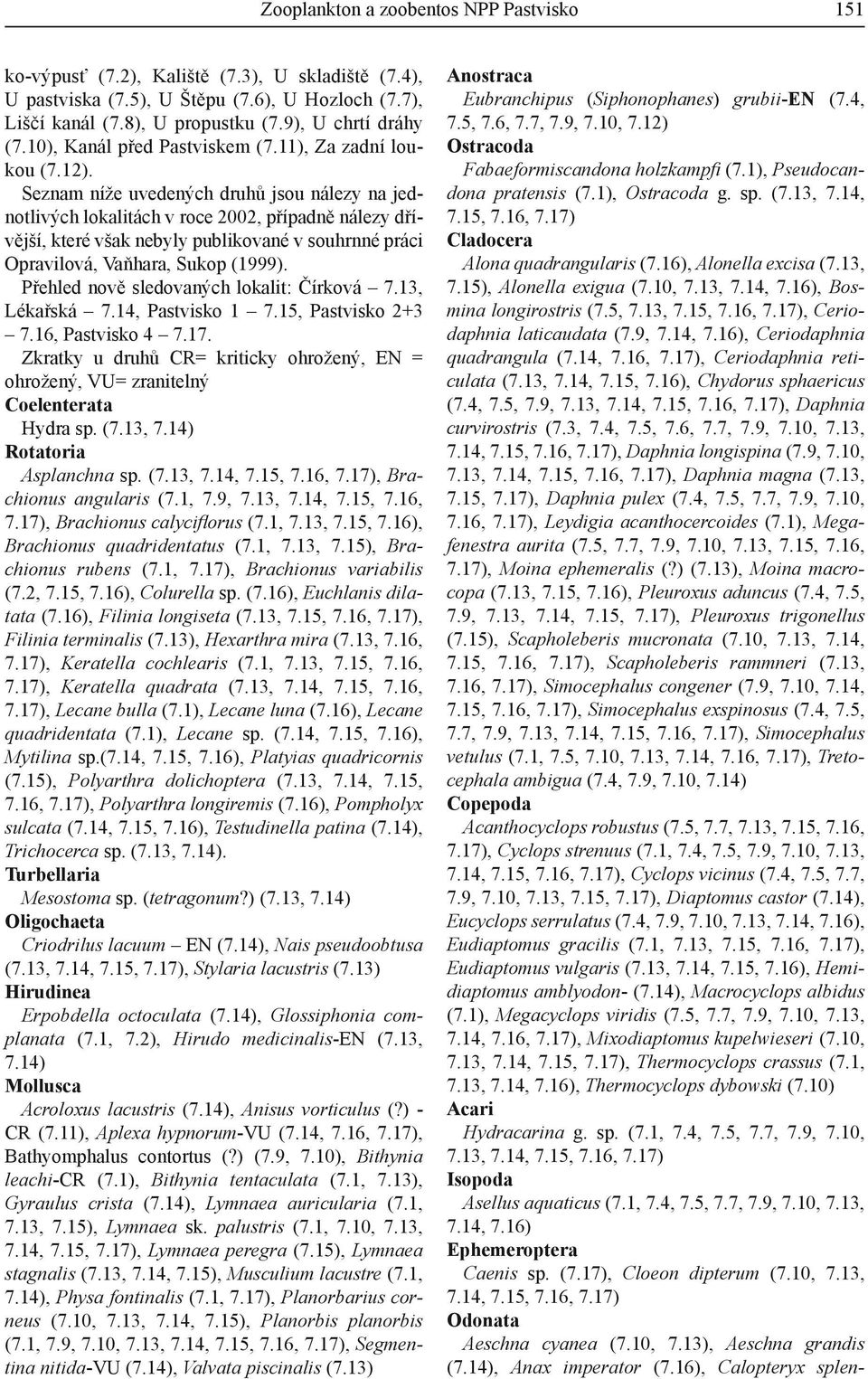 Seznam níže uvedených druhů jsou nálezy na jednotlivých lokalitách v roce 2002, případně nálezy dřívější, které však nebyly publikované v souhrnné práci Opravilová, Vaňhara, Sukop (1999).