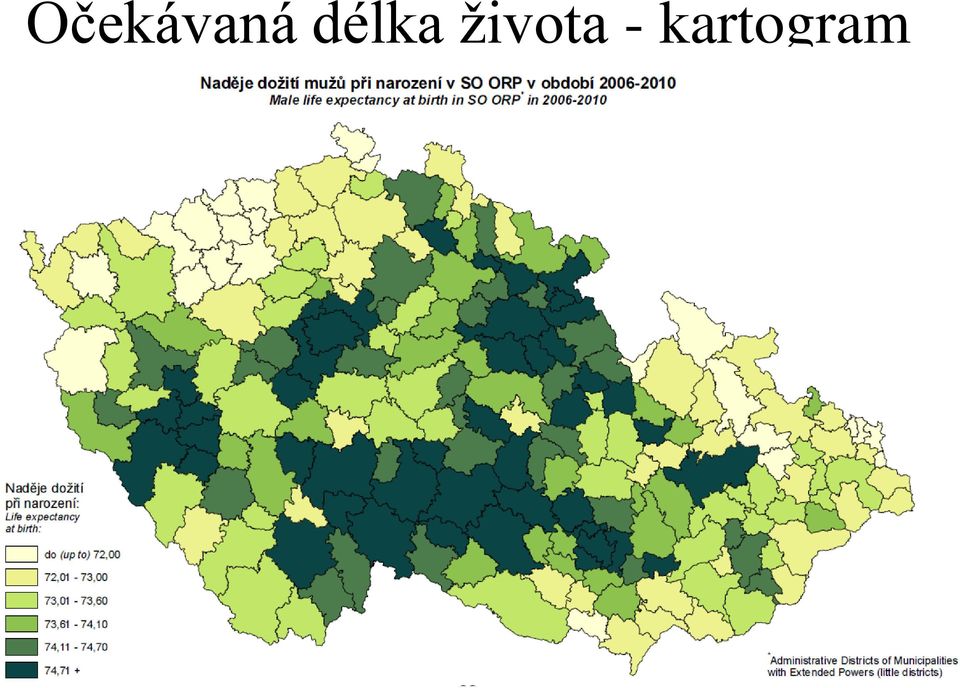 života -