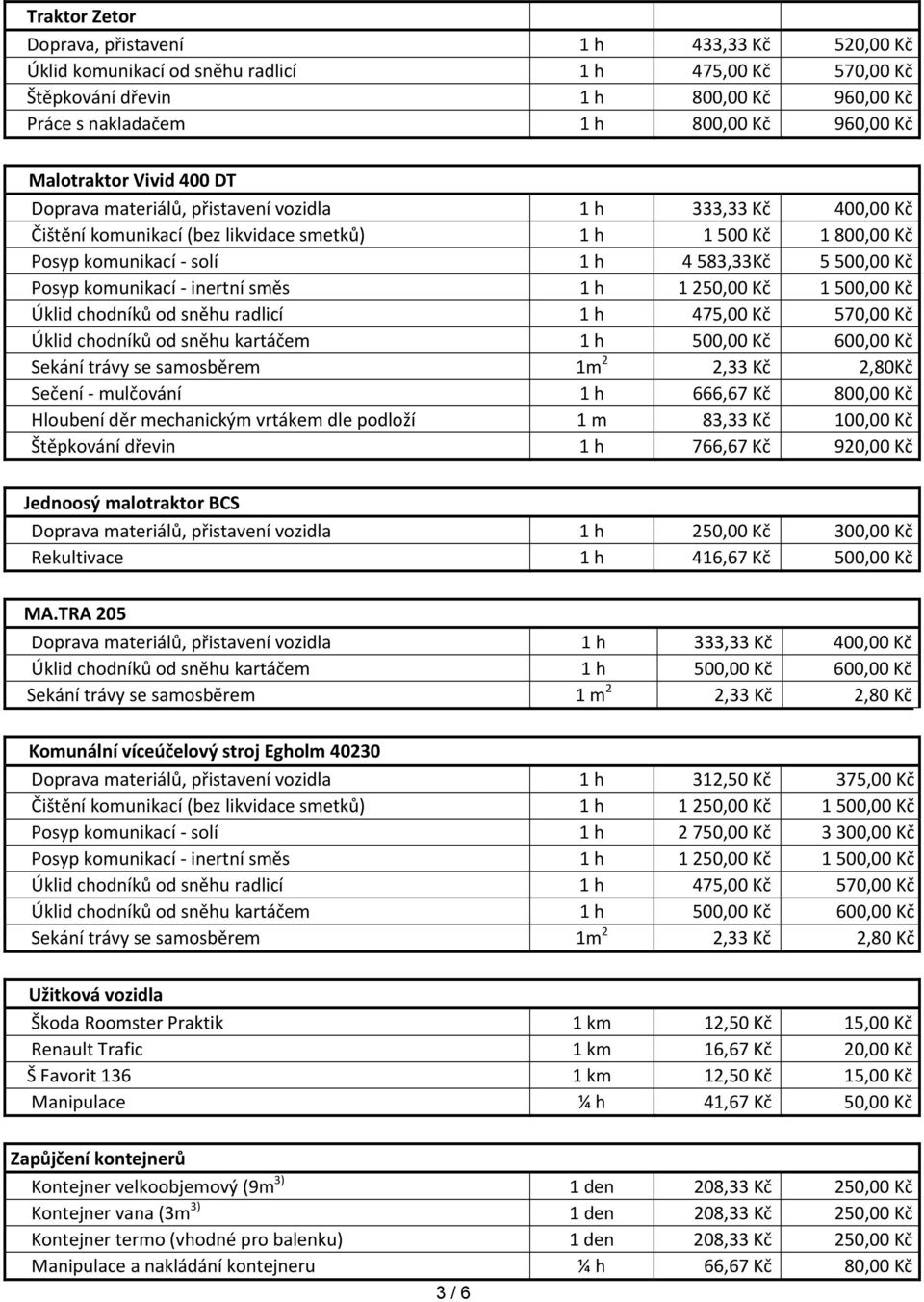 500,00 Kč Úklid chodníků od sněhu radlicí 1 h 475,00 Kč 570,00 Kč Úklid chodníků od sněhu kartáčem 1 h 500,00 Kč 600,00 Kč Sekání trávy se samosběrem 1m 2 2,33 Kč 2,80Kč Sečení mulčování 1 h 666,67