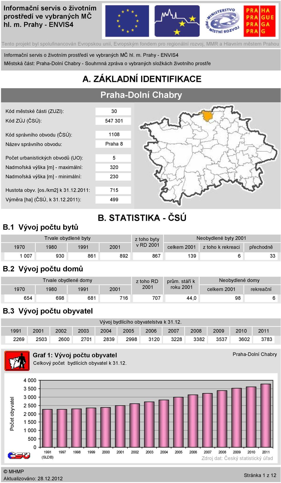 stem Prahou Informační servis o životním prostředí ve vybraných MČ hl. m.