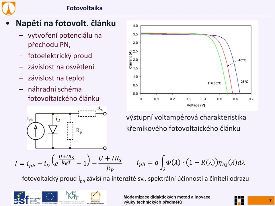 náhradní schéma fotovoltaického článku výstupní voltampérová charakteristika křemíkového fotovoltaického