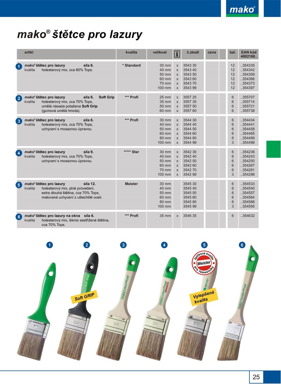 .....8....89..9 štìtec pro lazury síla 9. holesterový mi, cca 70% Tops, ***** Star 0 mm 0 mm 0 mm 0 0 0 0 70 99......0..7..8..98 štìtec pro lazury síla.