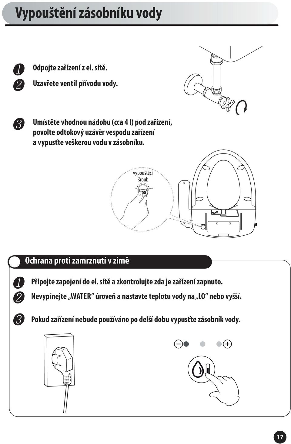 zásobníku. vypouštěcí šroub Ochrana proti zamrznutí v zimě Připojte zapojení do el.