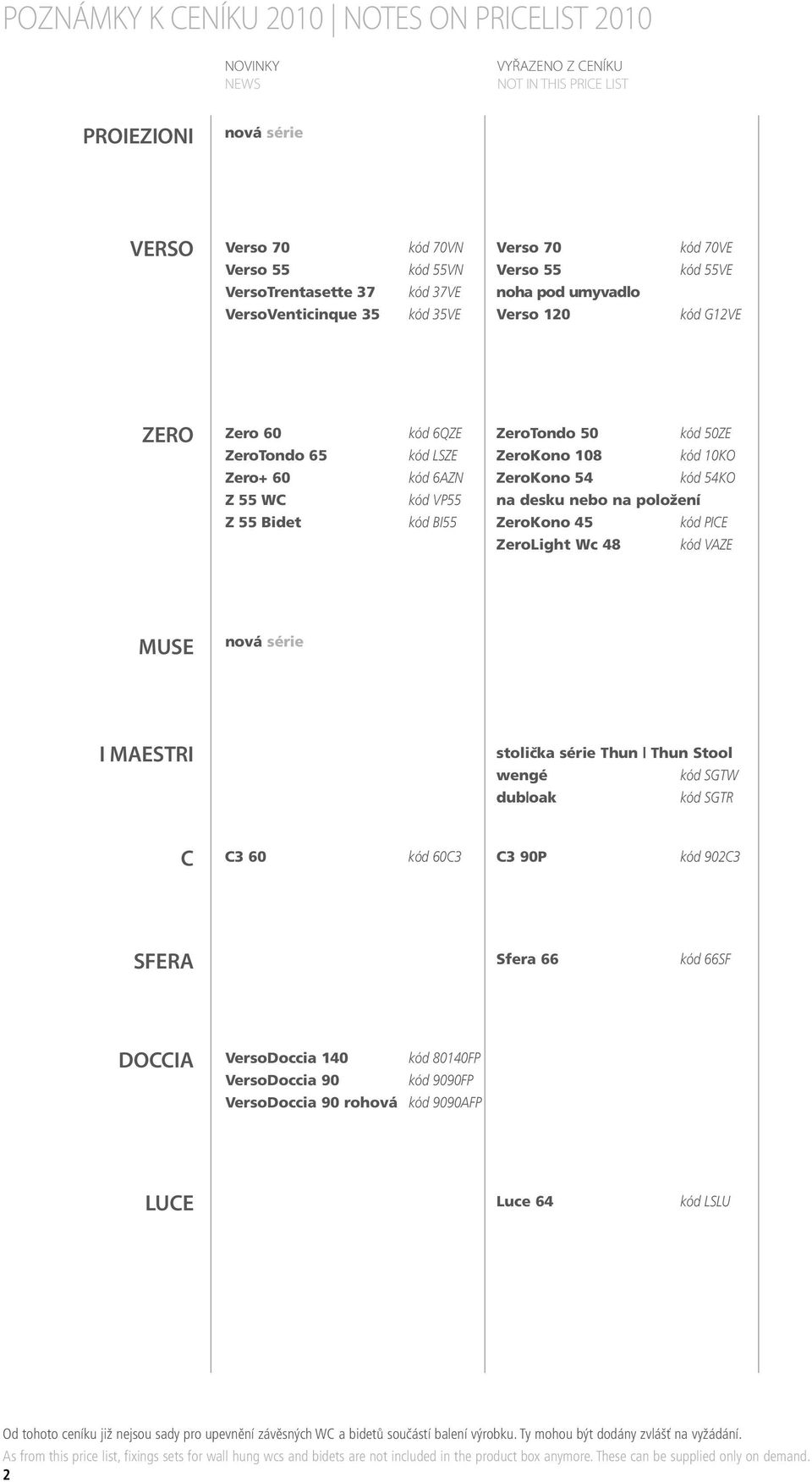 Bidet kód BI55 ZeroTondo 50 kód 50ZE ZeroKono 108 kód 10KO ZeroKono 54 kód 54KO na desku nebo na položení ZeroKono 45 kód PICE ZeroLight Wc 48 kód VAZE MUSE nová série I MAESTRI stolička série Thun