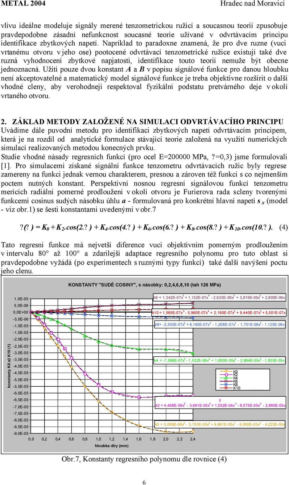 Napríklad to paradoxne znamená, že pro dve ruzne (vuci vrtanému otvoru v jeho ose) pootocené odvrtávací tenzometrické ružice existují také dve ruzná vyhodnocení zbytkové napjatosti, identifikace