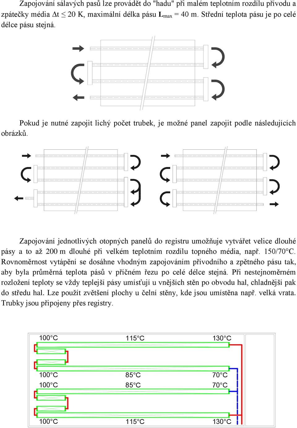 Zapojování jednotlivých otopných panelů do registru umožňuje vytvářet velice dlouhé pásy a to až 200 m dlouhé při velkém teplotním rozdílu topného média, např. 150/70 C.