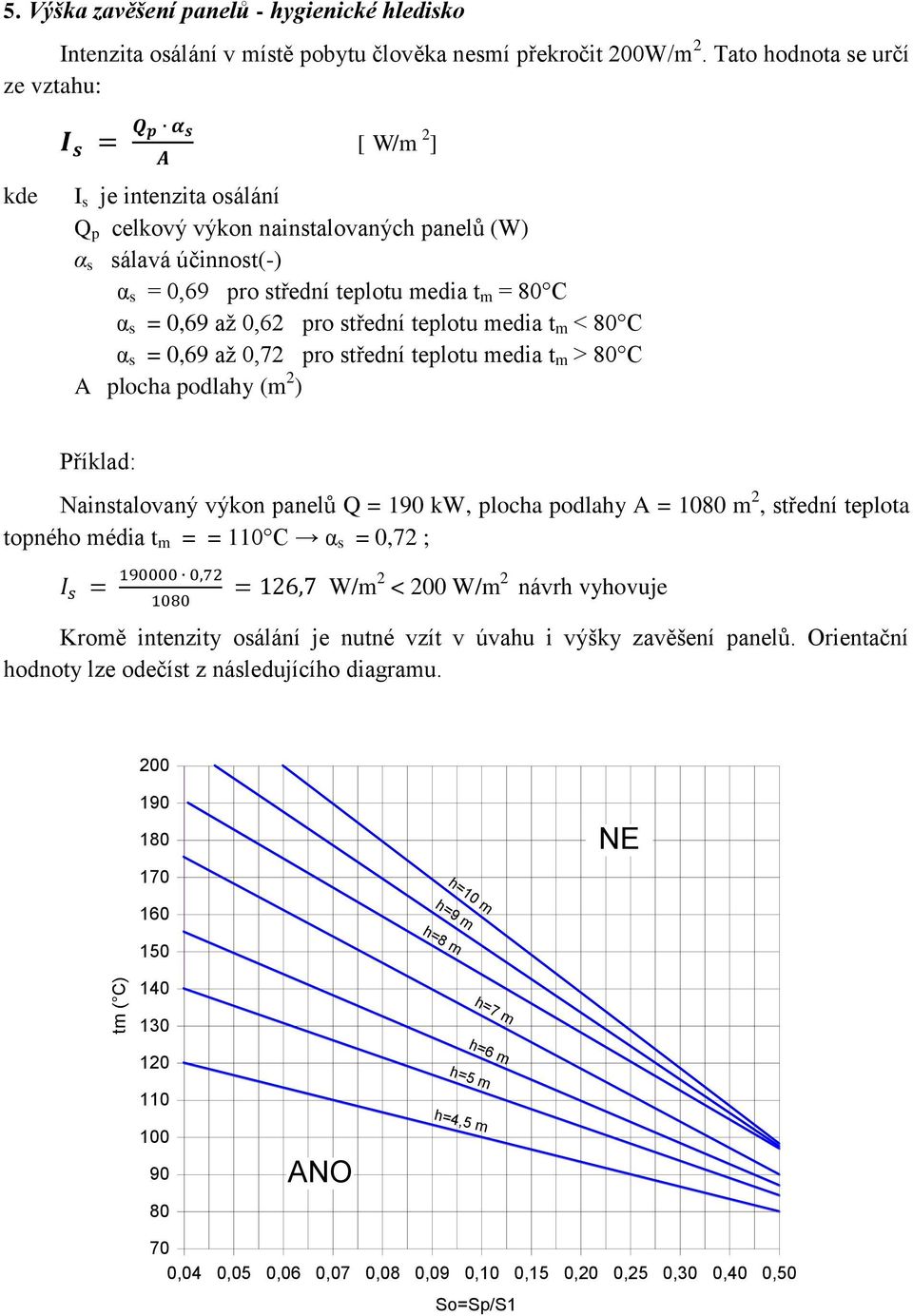 až 0,62 pro střední teplotu media t m < 80 C α s = 0,69 až 0,72 pro střední teplotu media t m > 80 C A plocha podlahy (m 2 ) Příklad: Nainstalovaný výkon panelů Q = 190 kw, plocha podlahy A = 1080 m