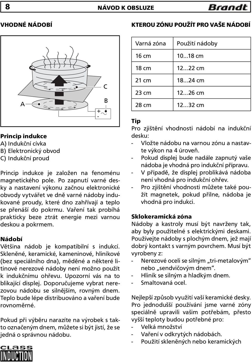 Po zapnutí varné desky a nastavení výkonu začnou elektronické obvody vytvářet ve dně varné nádoby indukované proudy, které dno zahřívají a teplo se přenáší do pokrmu.