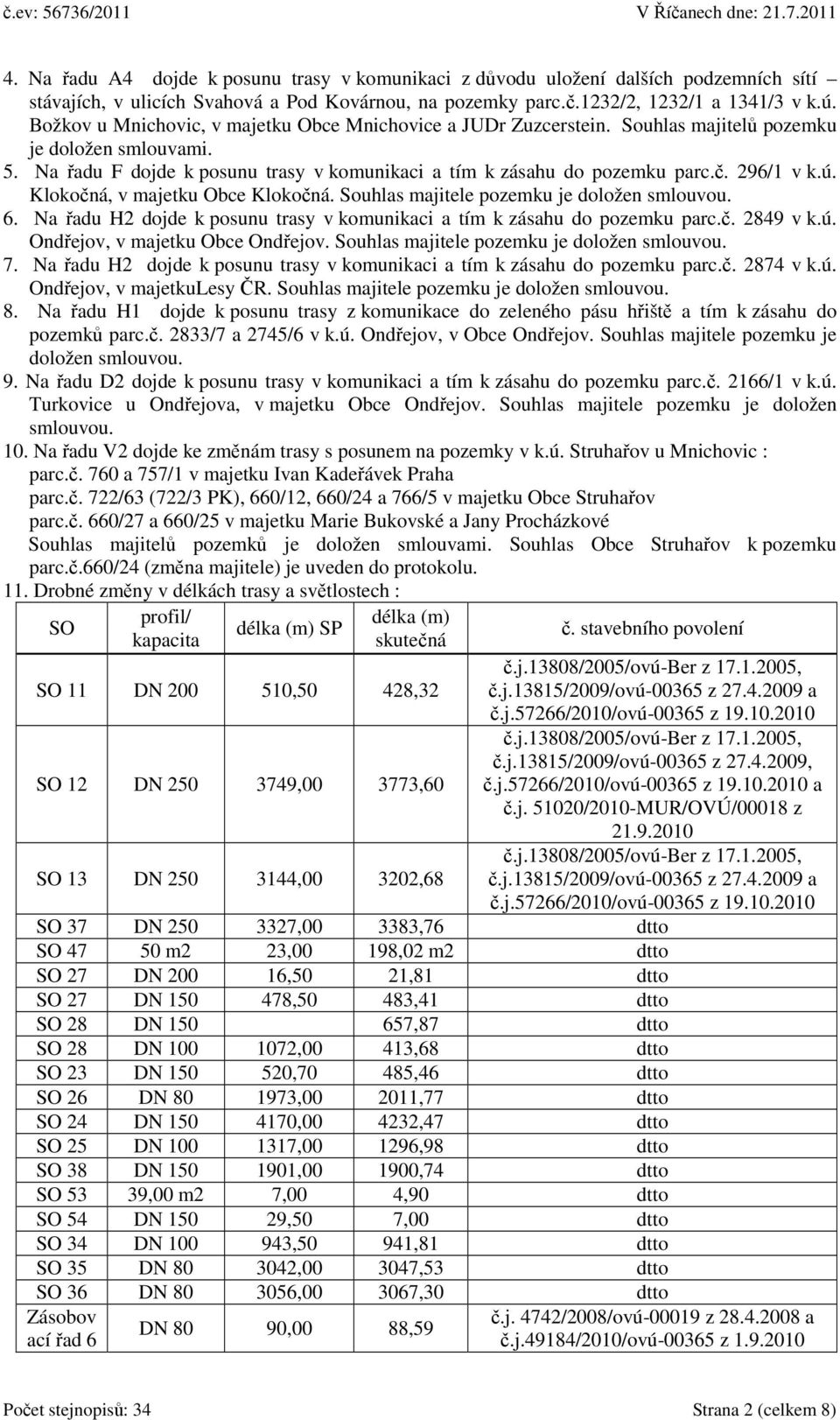 296/1 v k.ú. Klokočná, v majetku Obce Klokočná. Souhlas majitele pozemku je doložen smlouvou. 6. Na řadu H2 dojde k posunu trasy v komunikaci a tím k zásahu do pozemku parc.č. 2849 v k.ú. Ondřejov, v majetku Obce Ondřejov.