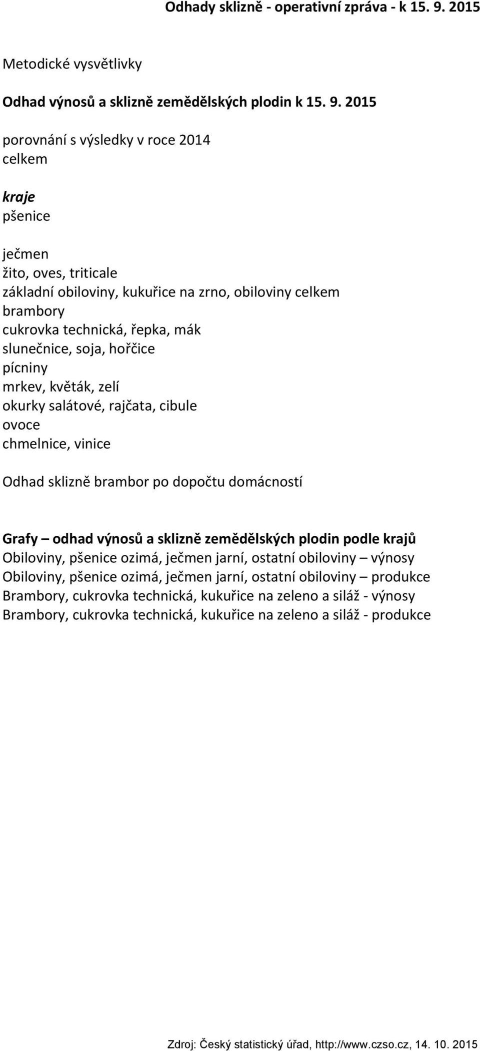 2015 porovnání s výsledky v roce 2014 celkem kraje pšenice ječmen žito, oves, triticale základní obiloviny, kukuřice na zrno, obiloviny celkem brambory cukrovka technická, řepka, mák slunečnice,