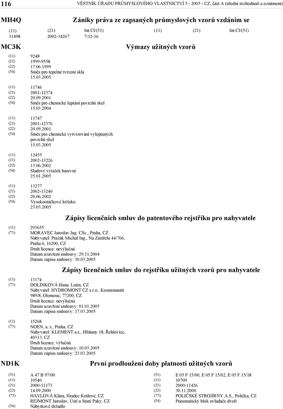 03.2005 12455 2002-13226 13.06.2002 Sladový výtažek barevný 25.01.2005 13277 2002-13240 20.06.2002 Vysokootáčkové ložisko 23.03.2005 Zápisy licenčních smluv do patentového rejstříku pro nabyvatele 293655 MORAVEC Jaroslav Ing.