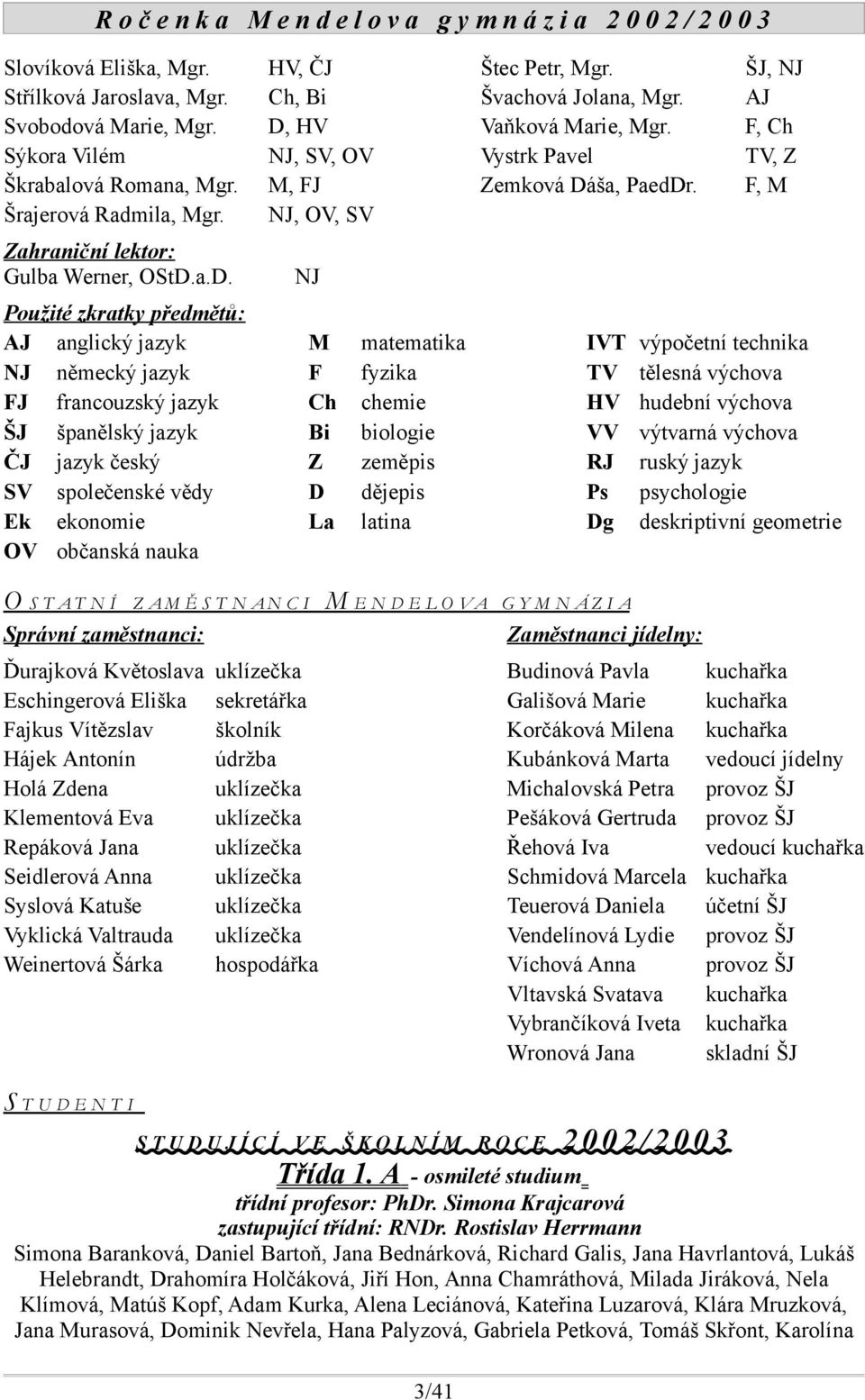 Květoslava Eschingerová Eliška Fajkus Vítězslav Hájek Antonín Holá Zdena Klementová Eva Repáková Jana Seidlerová Anna Syslová Katuše Vyklická Valtrauda Weinertová Šárka ŠJ, NJ AJ F, Ch TV, Z F, M NJ