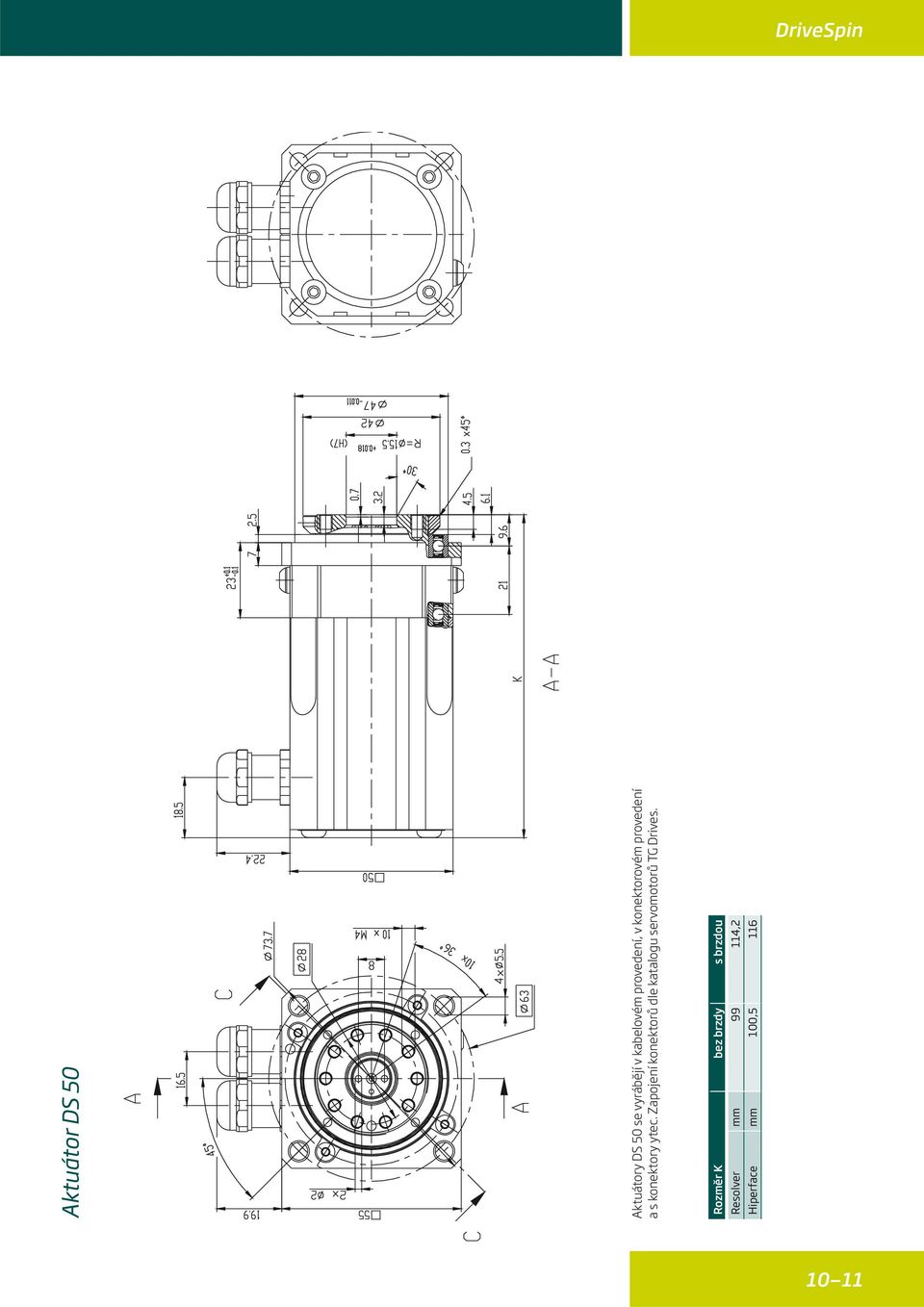 ytec. Zapojení konektorů dle katalogu servomotorů TG Drives.