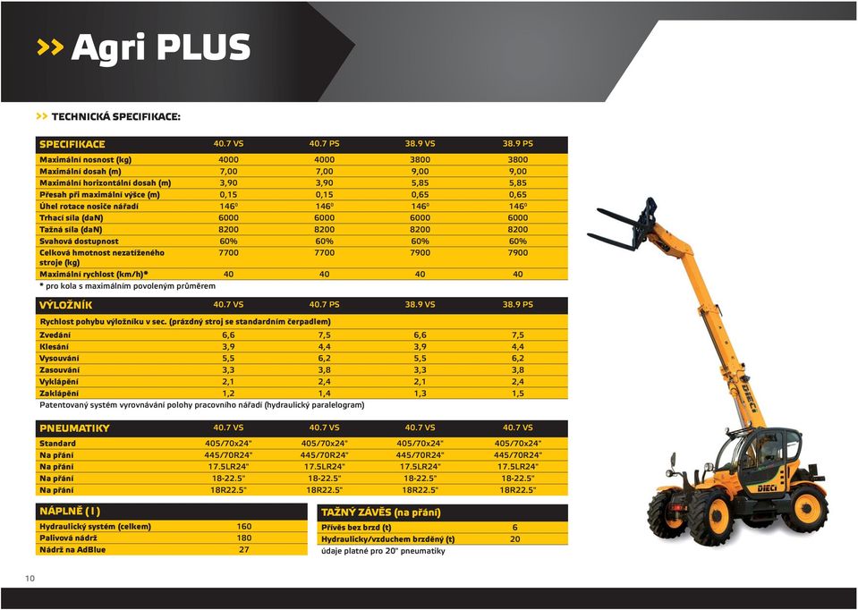 rotace nosiče nářadí 146 0 146 0 146 0 146 0 Trhací síla (dan) 6000 6000 6000 6000 Tažná síla (dan) 8200 8200 8200 8200 Svahová dostupnost 60% 60% 60% 60% Celková hmotnost nezatíženého 7700 7700 7900